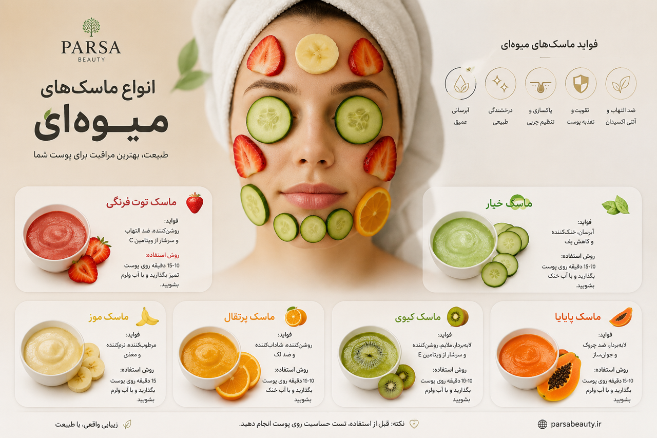 انواع ماسک های میوه ای
