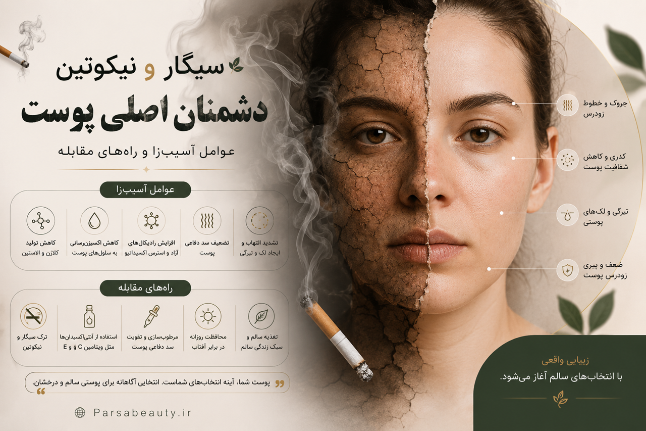 دشمنان اصلی پوست | عوامل آسیب‌زا و راه‌های مقابله