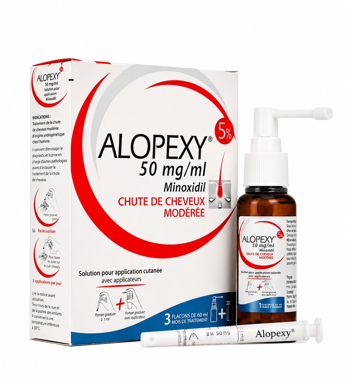 محلول ماینوکسیدیل ۵ درصد آلوپکسی فرانسه(Alopexy 5%)